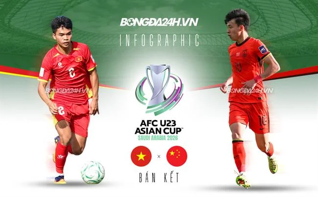 Giao dịch an toàn Banca28 Bet